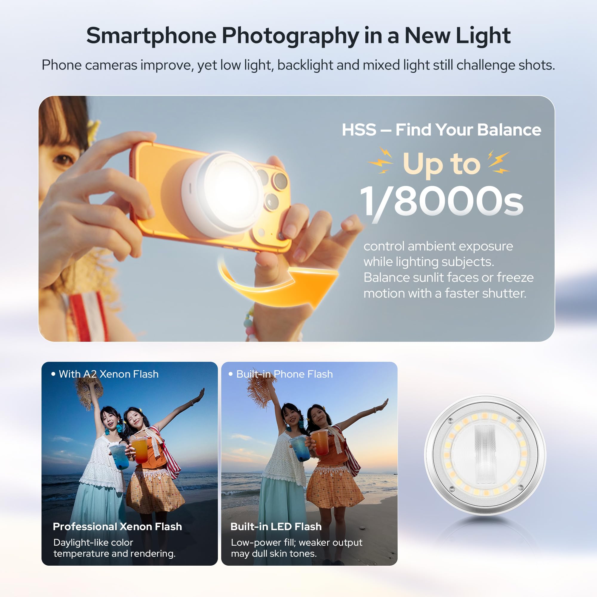 Godox A2 スマートフォン用キセノンフラッシュ（iPh - Photography Lighting Brands のレビューと価格
