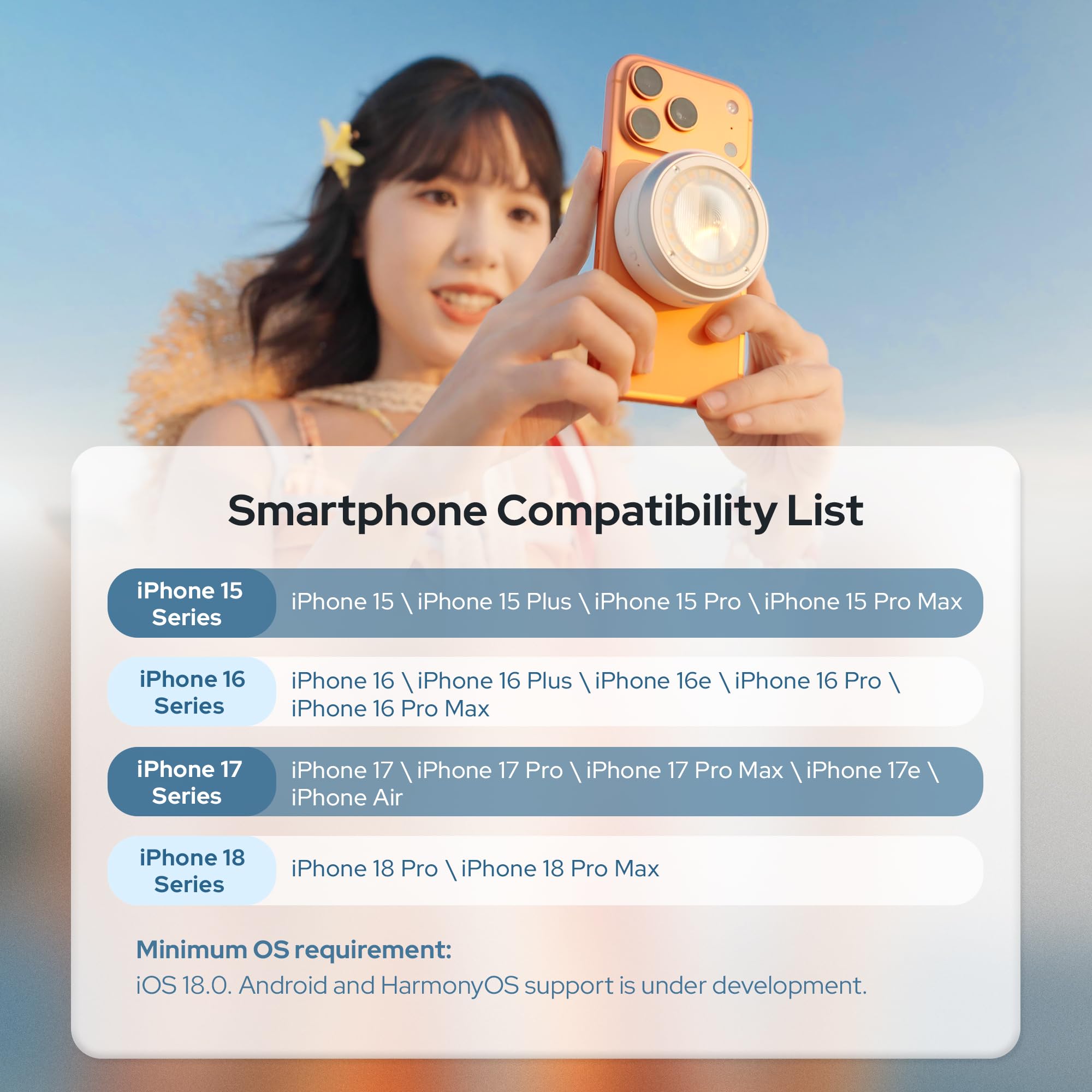 Godox A2 スマートフォン用キセノンフラッシュ（iPh - Photography Lighting Brands のレビューと価格